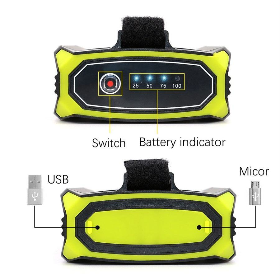 LED Camping Light